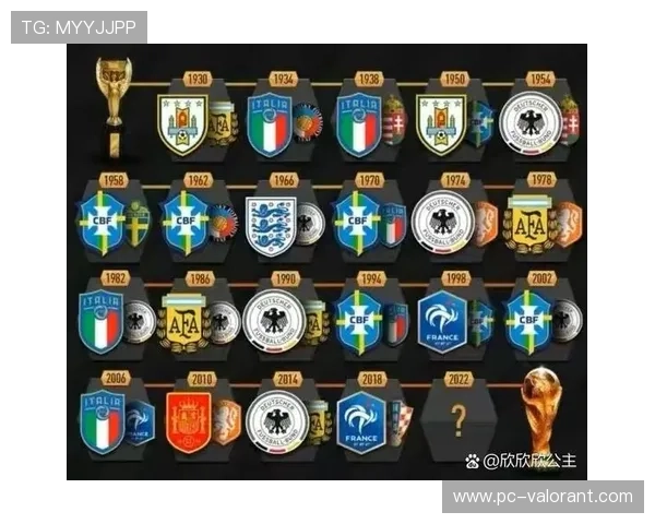 完美预选赛背后的隐忧,英格兰世界杯前景专家解析 完美预选赛背后的隐忧,英格兰世界杯前景专家解析