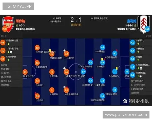 英超赛程密集，多支球队面临伤病与轮换挑战
